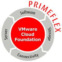 fujitsu primeflex vmware cloud foundation