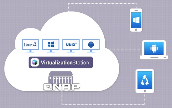 QNAP Wirtualizacja linux windows unix