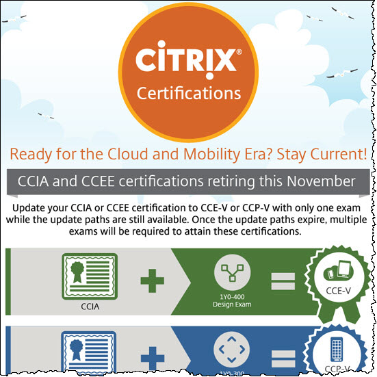 citrix legacy certification infographic
