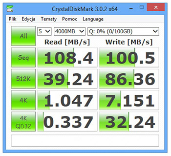 Benchmark Synology DS1513plus