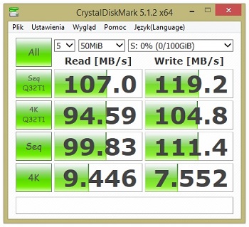 CrystalDiskMark NAS Qnap TS-251+