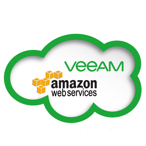 Veeam Backup for Amazon AWS