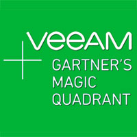Veeam Gartneer Magic Quadrant