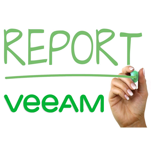 Veeam Report